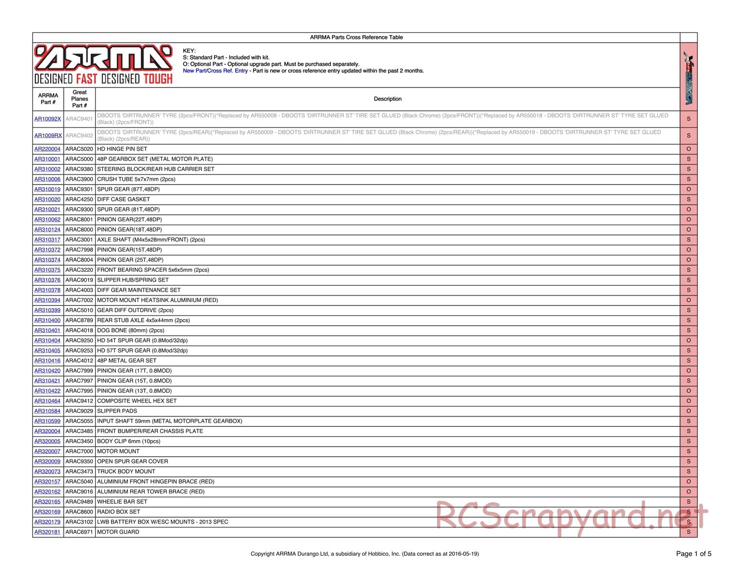 ARRMA - Vorteks BLX (2013) - Parts - Page 1