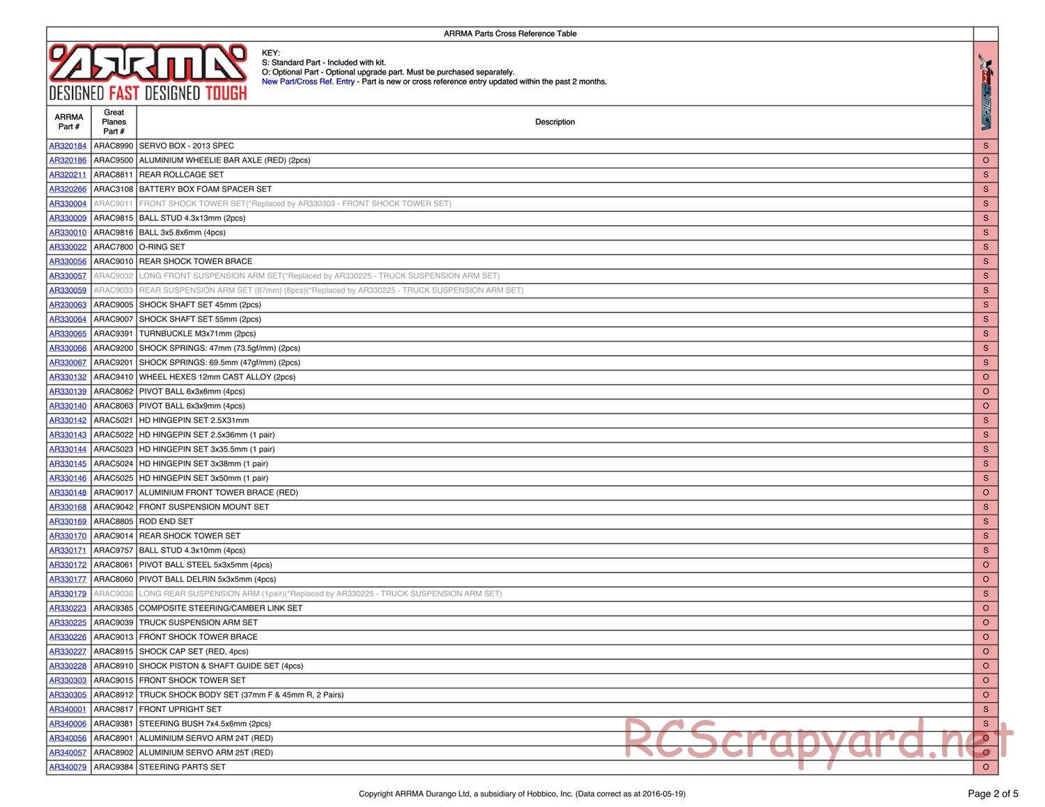 ARRMA - Vorteks BLX (2013) - Parts - Page 2