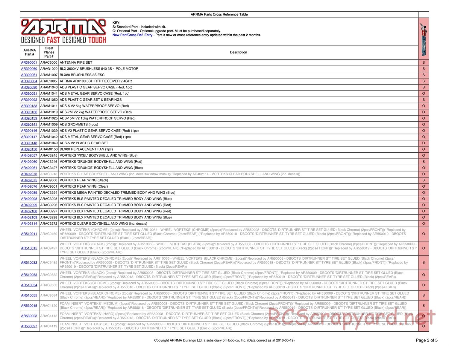 ARRMA - Vorteks BLX (2013) - Parts - Page 3