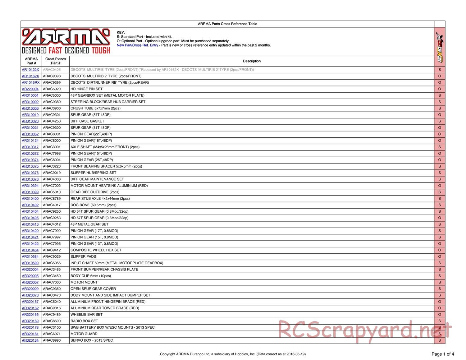 ARRMA - ADX-10 BLX (2013) - Parts - Page 1