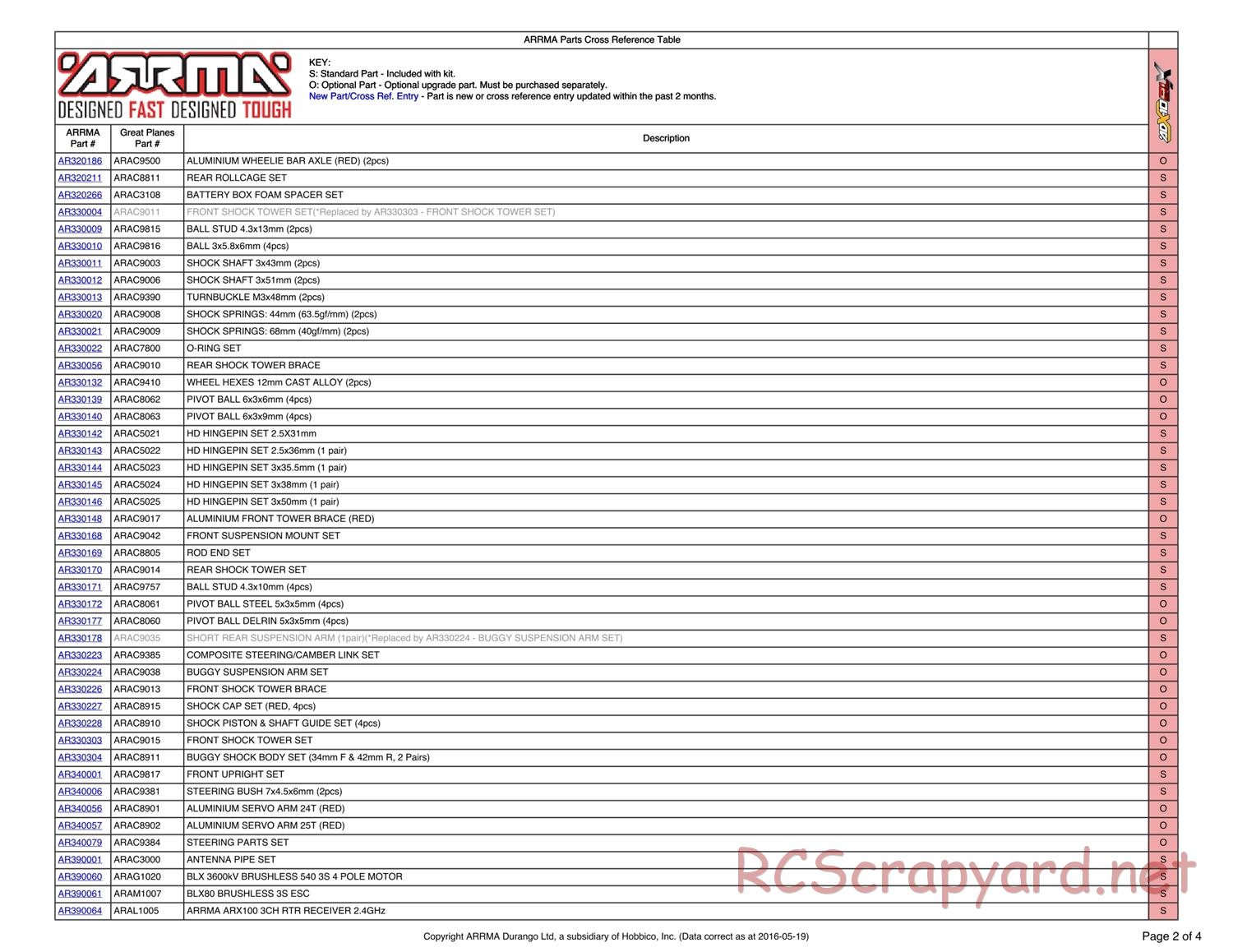 ARRMA - ADX-10 BLX (2013) - Parts - Page 2