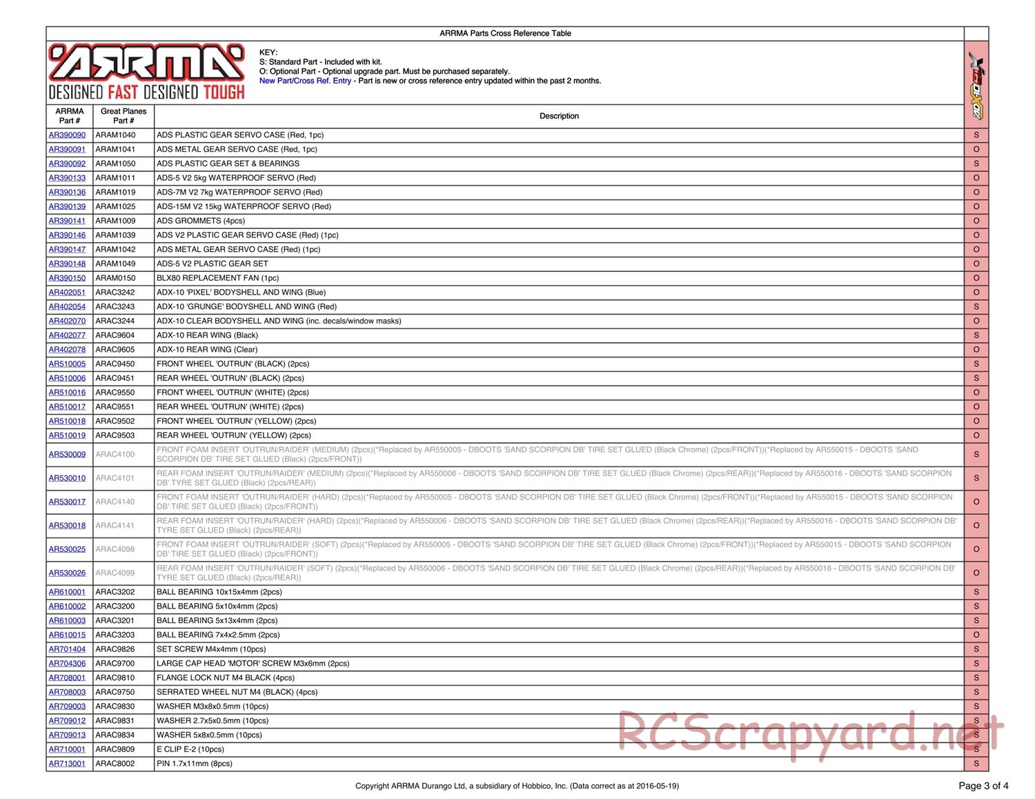 ARRMA - ADX-10 BLX (2013) - Parts - Page 3