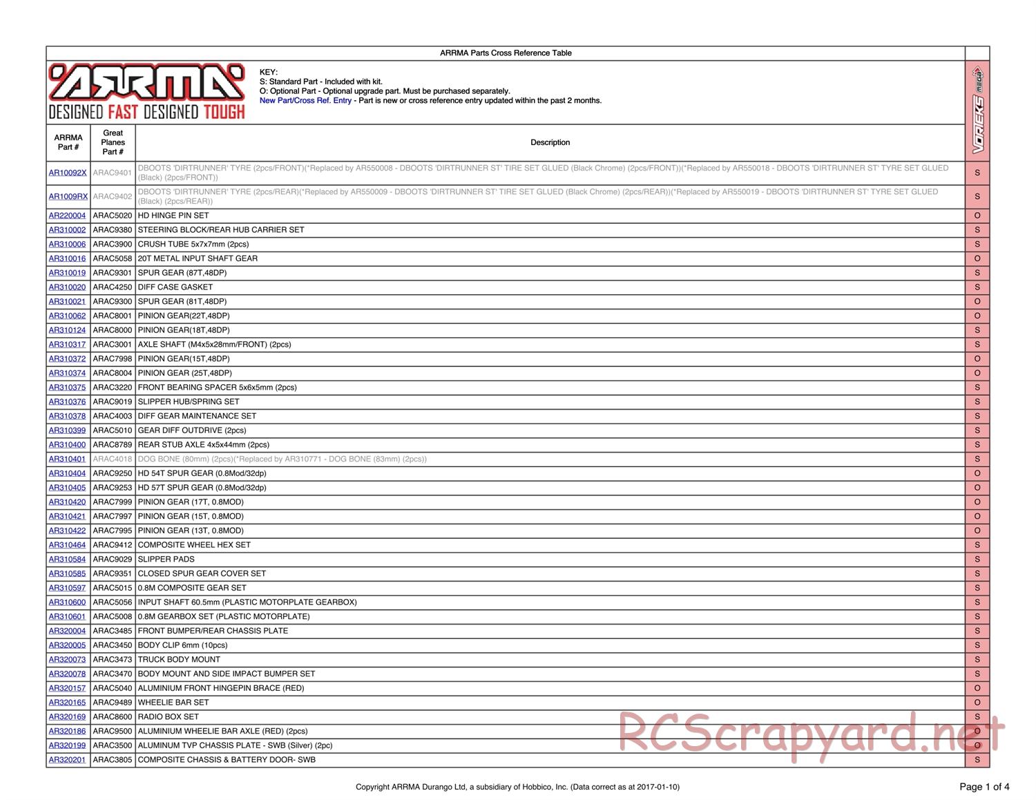 ARRMA - 102601 - Parts - Page 1