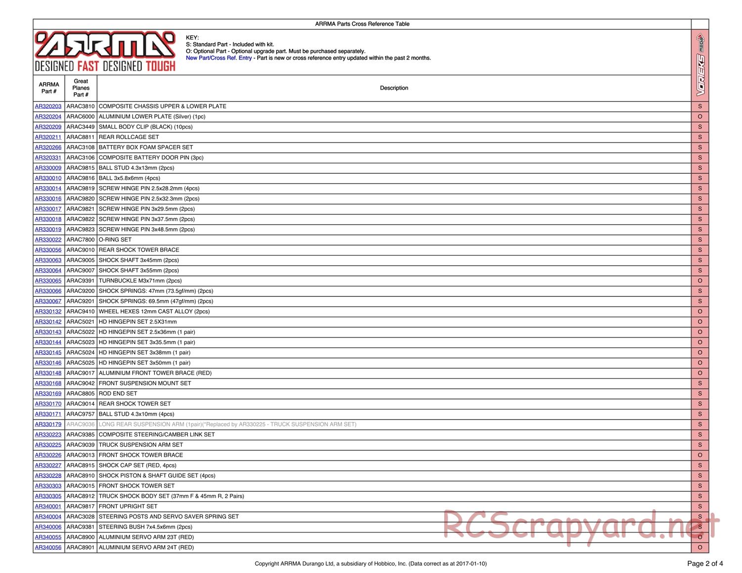 ARRMA - 102601 - Parts - Page 2