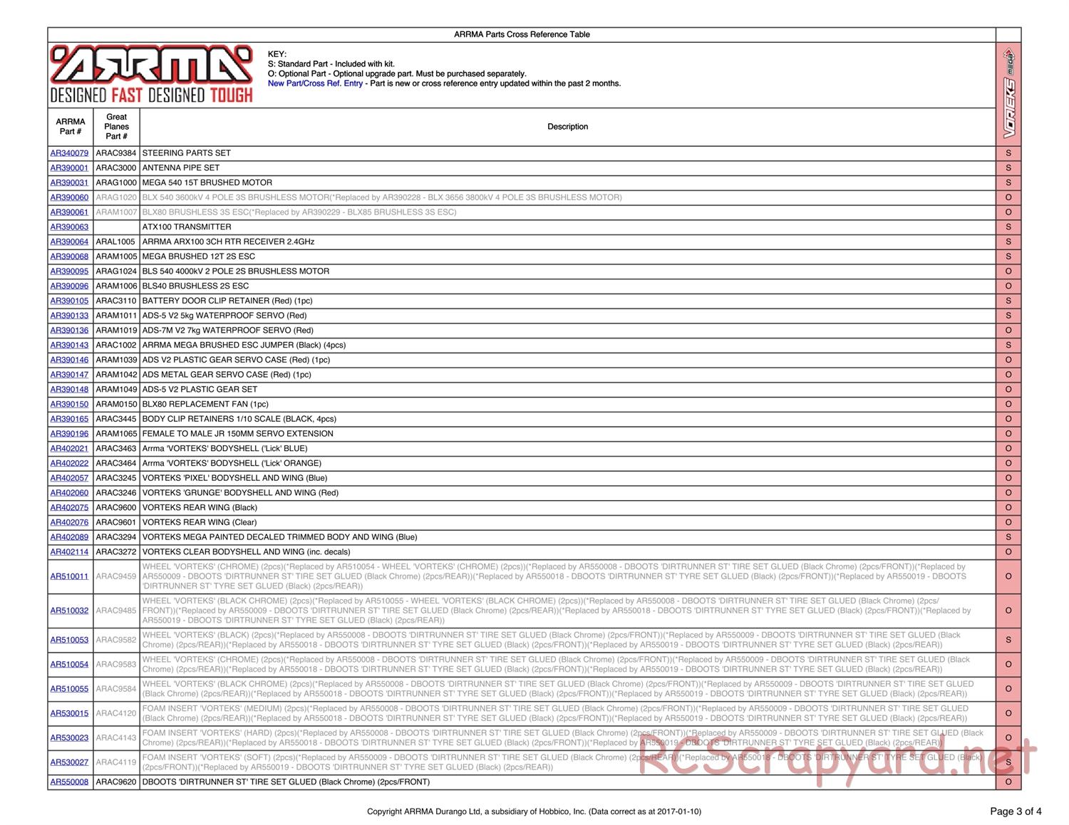 ARRMA - 102601 - Parts - Page 3