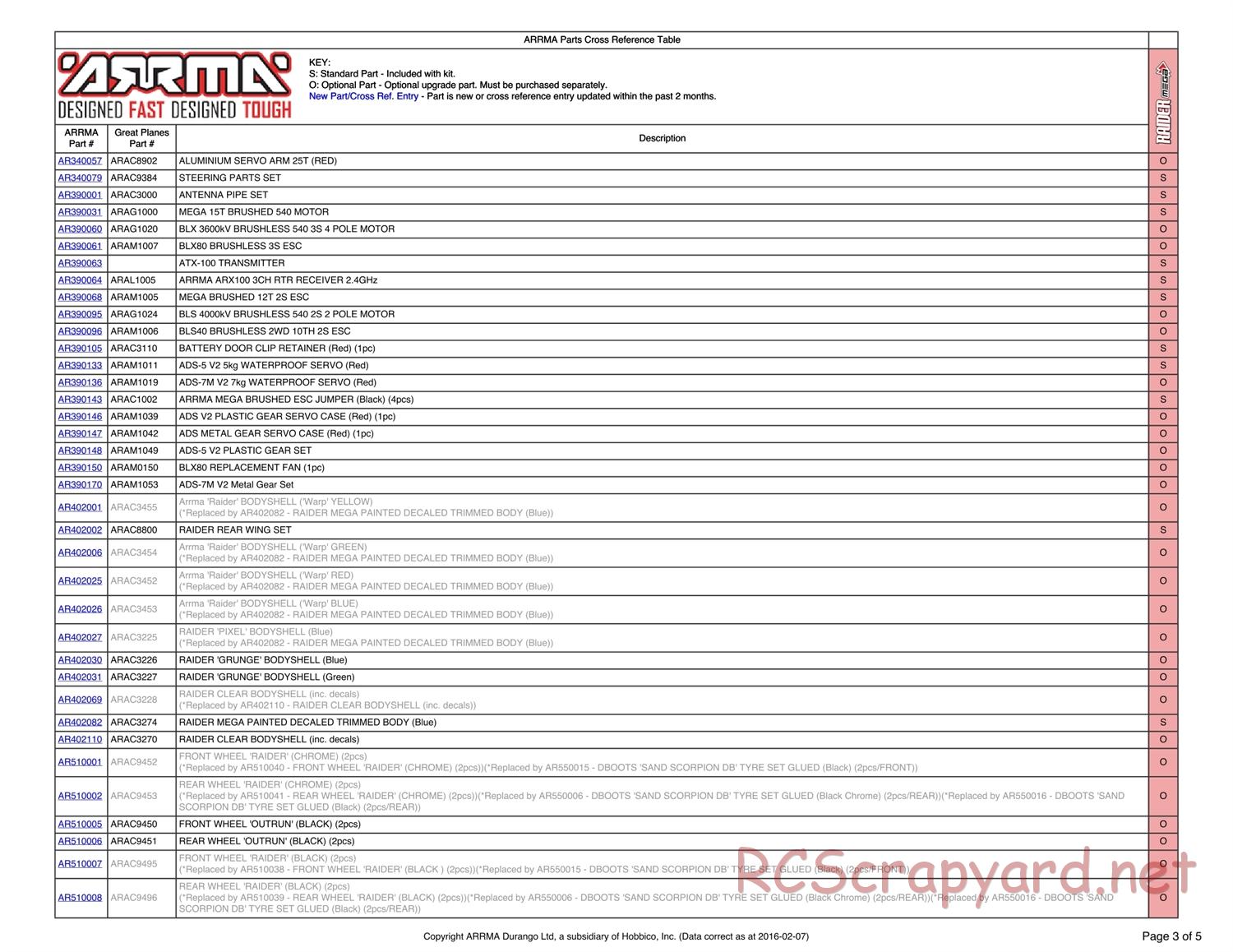 ARRMA - Raider Mega (2013) - Parts - Page 3