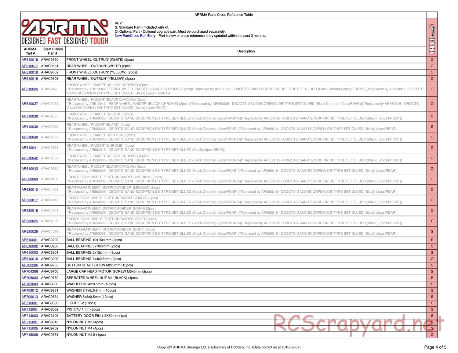 ARRMA - Raider Mega (2013) - Parts - Page 4