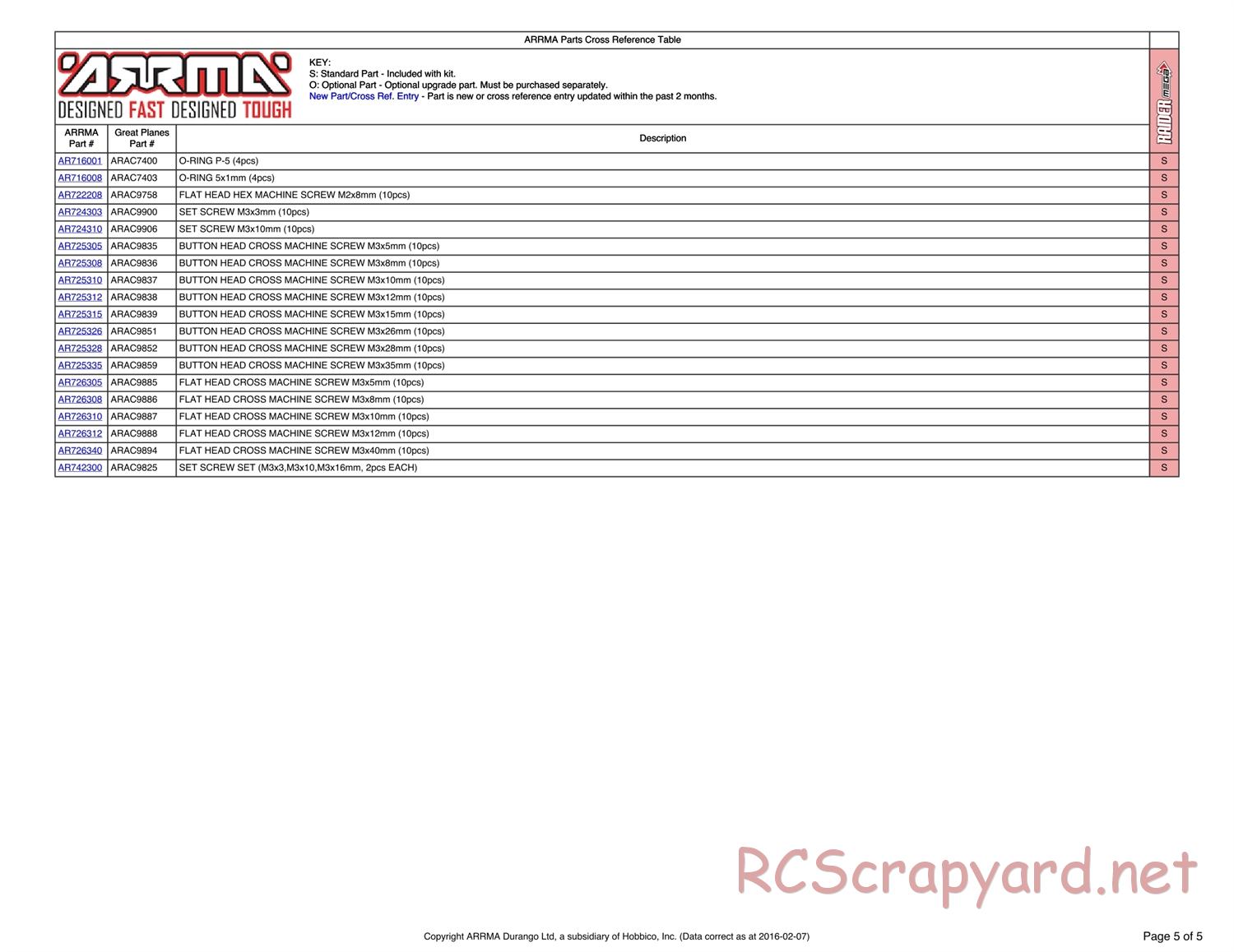 ARRMA - Raider Mega (2013) - Parts - Page 5