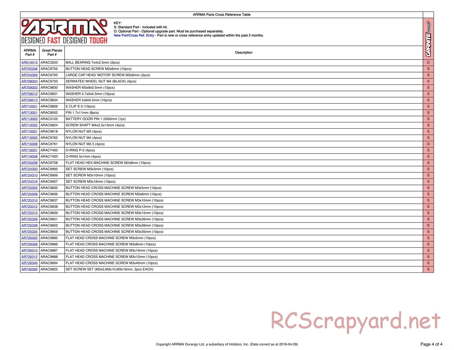 ARRMA - Granite Mega (2013) - Parts - Page 4