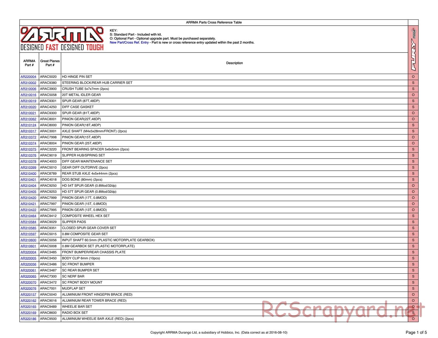 ARRMA - Fury Mega (2014) - Parts - Page 1