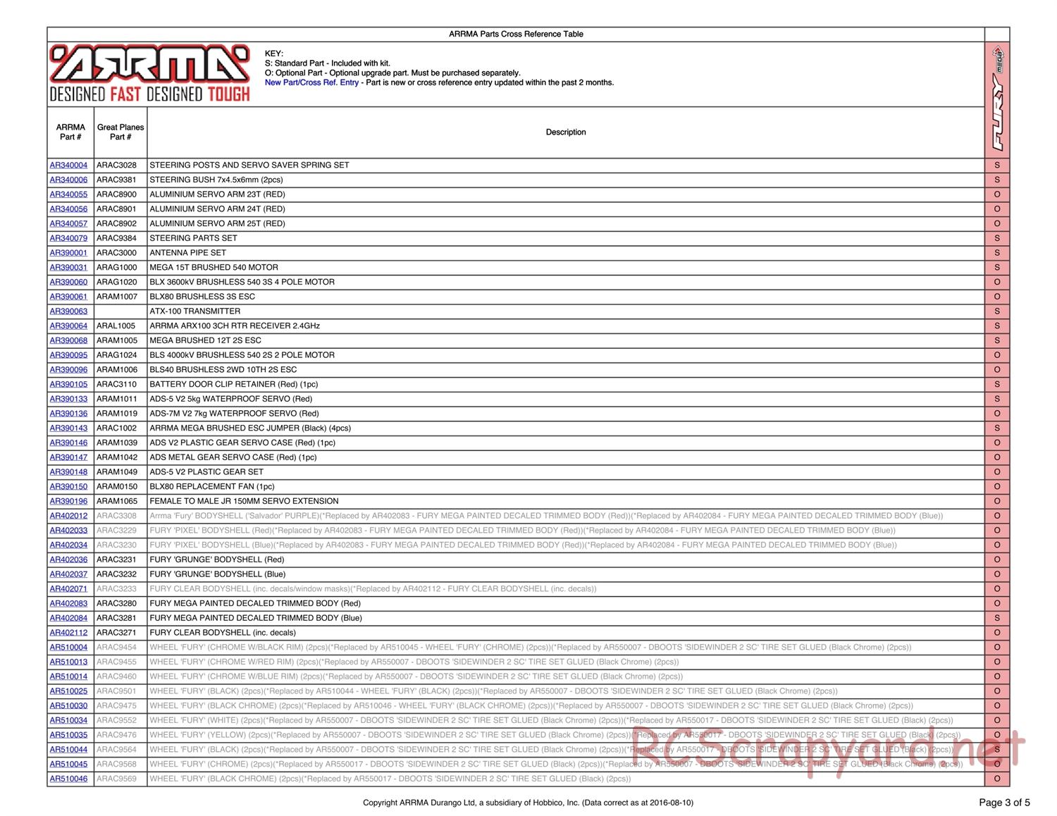 ARRMA - Fury Mega (2014) - Parts - Page 3