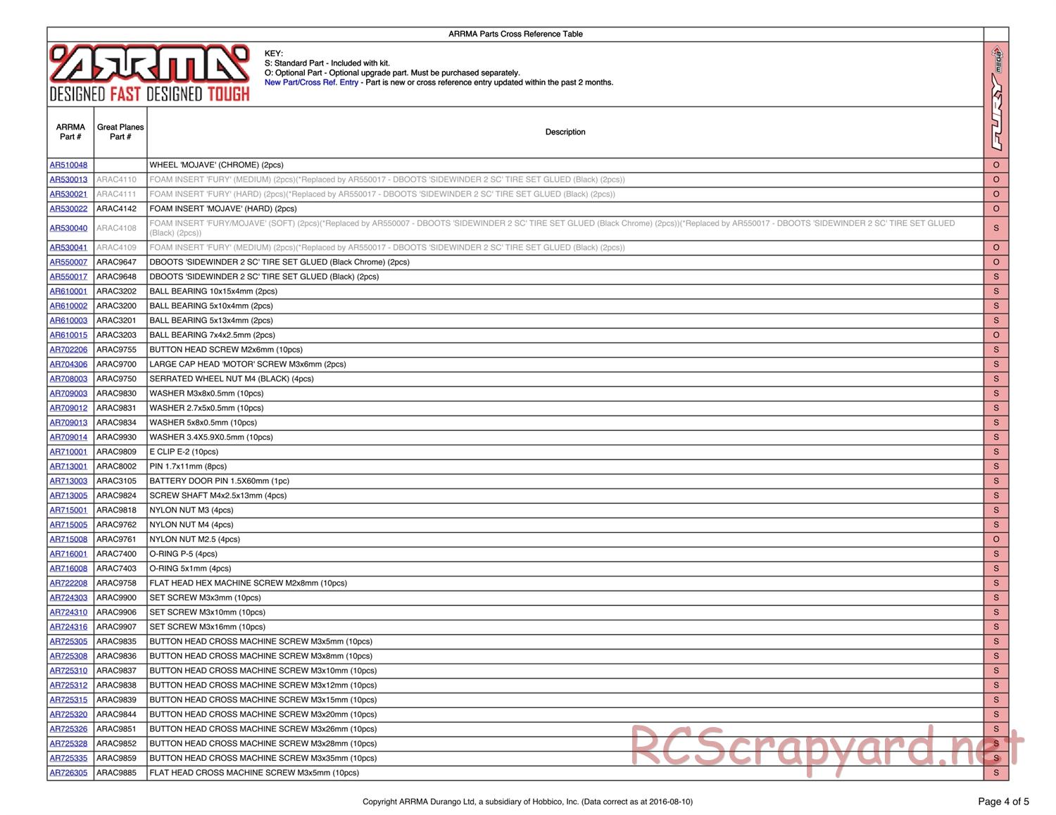 ARRMA - Fury Mega (2014) - Parts - Page 4