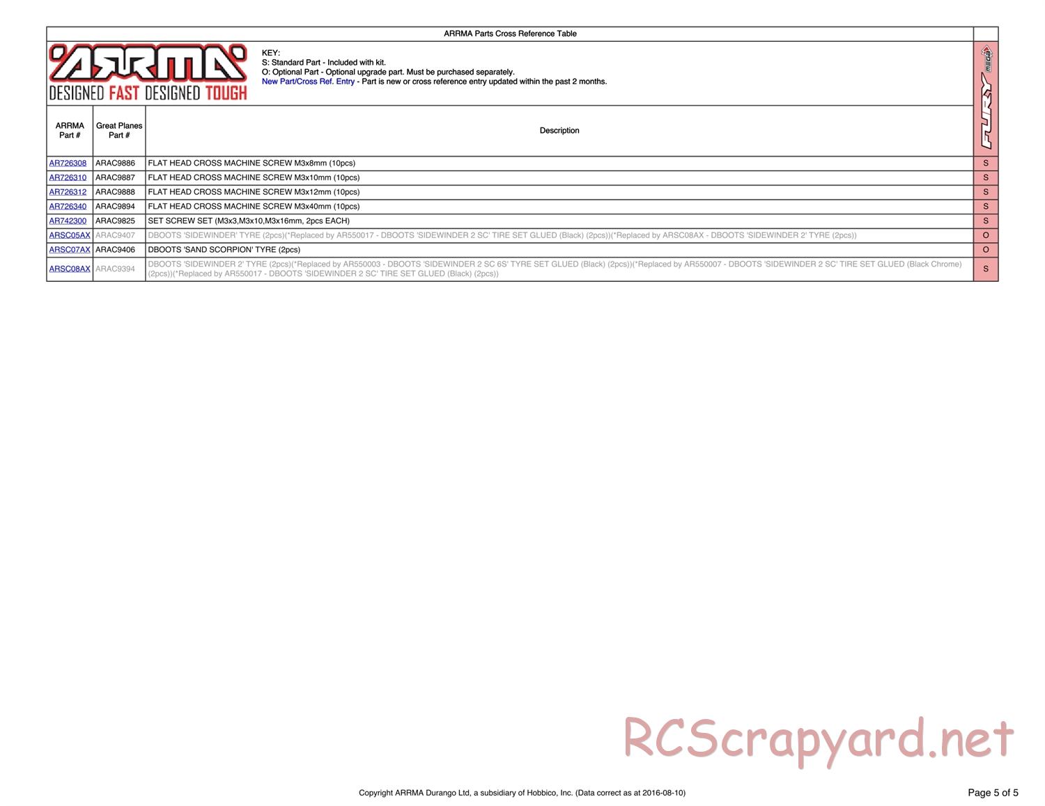 ARRMA - Fury Mega (2014) - Parts - Page 5