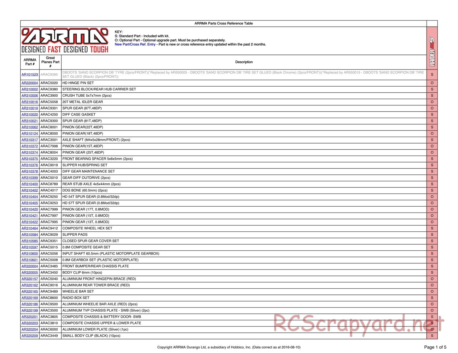 ARRMA - Raider BLS (2013) - Parts - Page 1