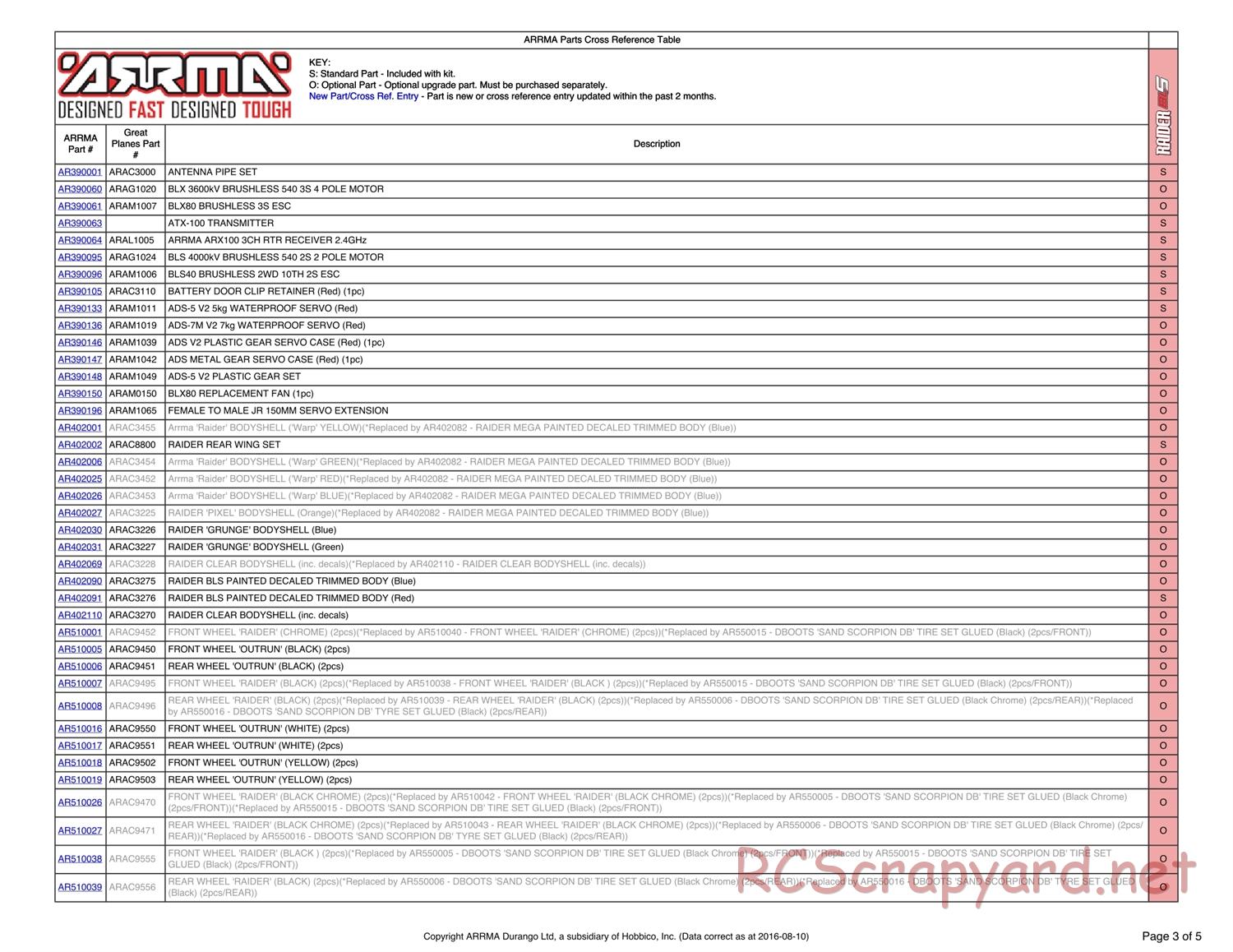 ARRMA - Raider BLS (2013) - Parts - Page 3