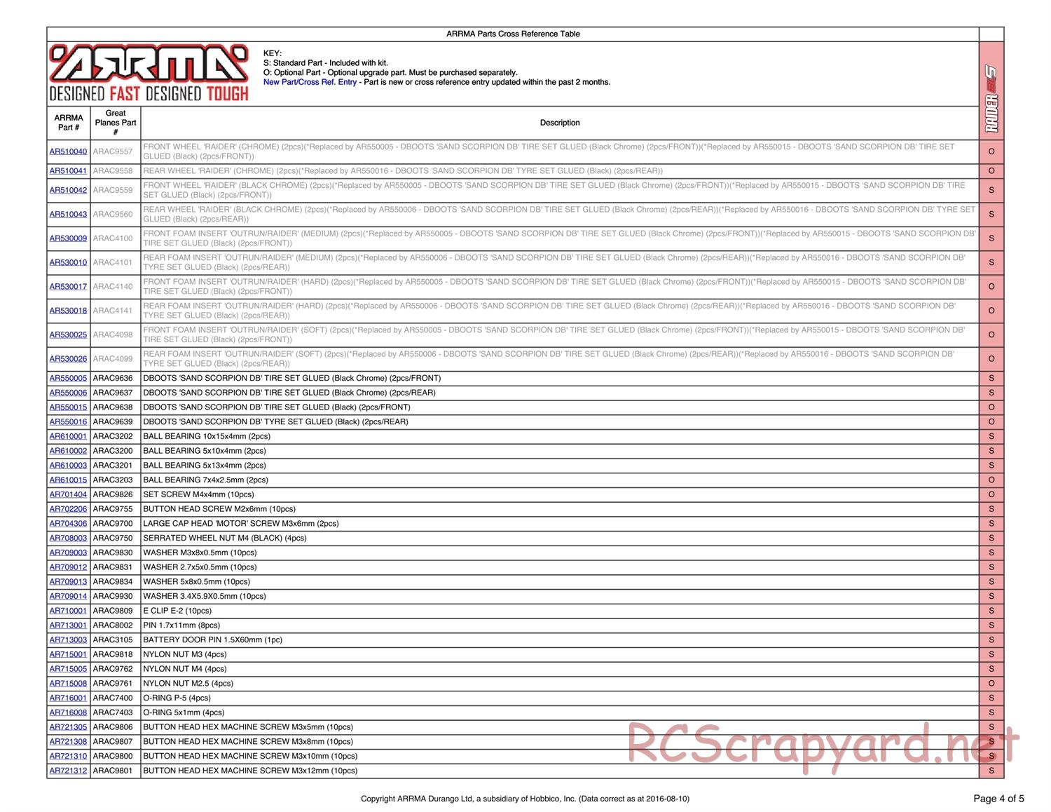 ARRMA - Raider BLS (2013) - Parts - Page 4