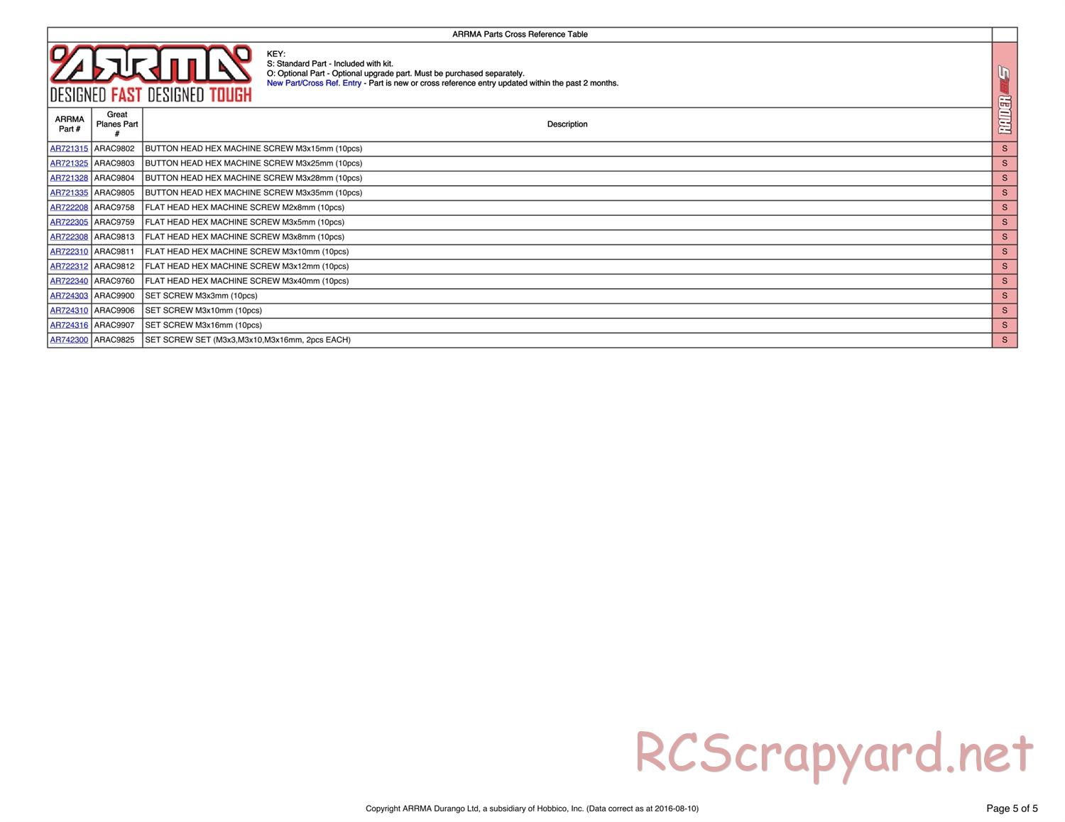 ARRMA - Raider BLS (2013) - Parts - Page 5