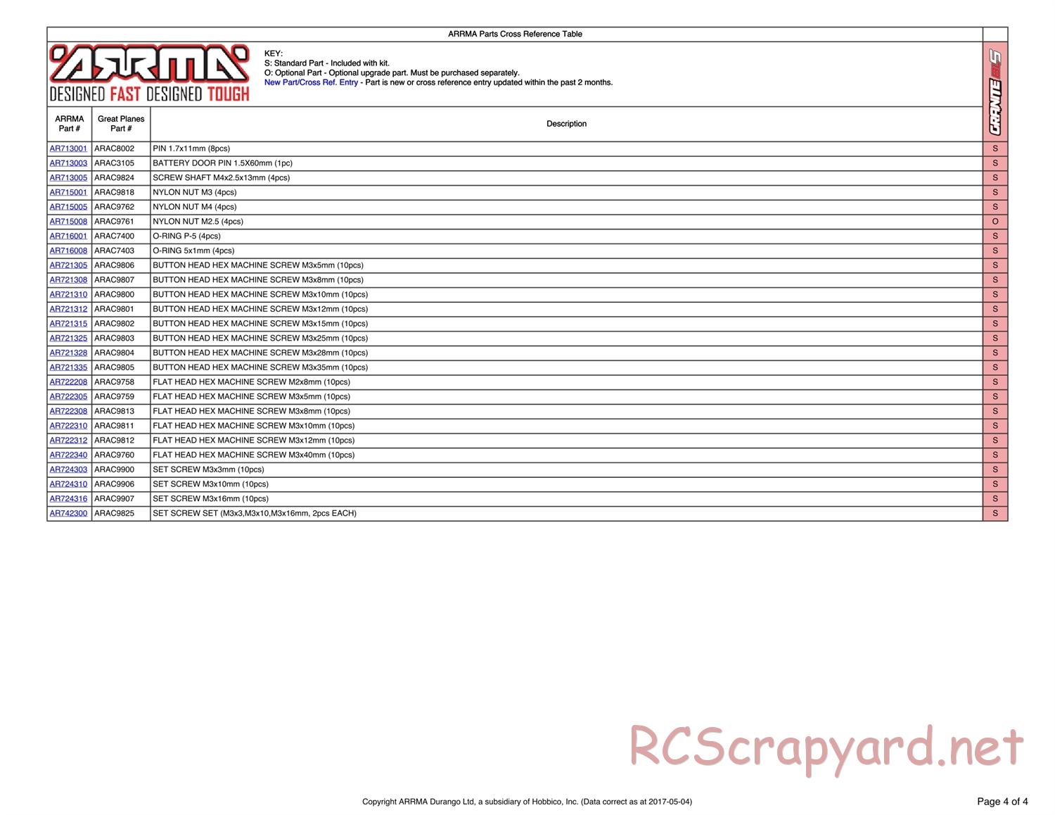 ARRMA - Granite BLS (2014) - Parts - Page 4