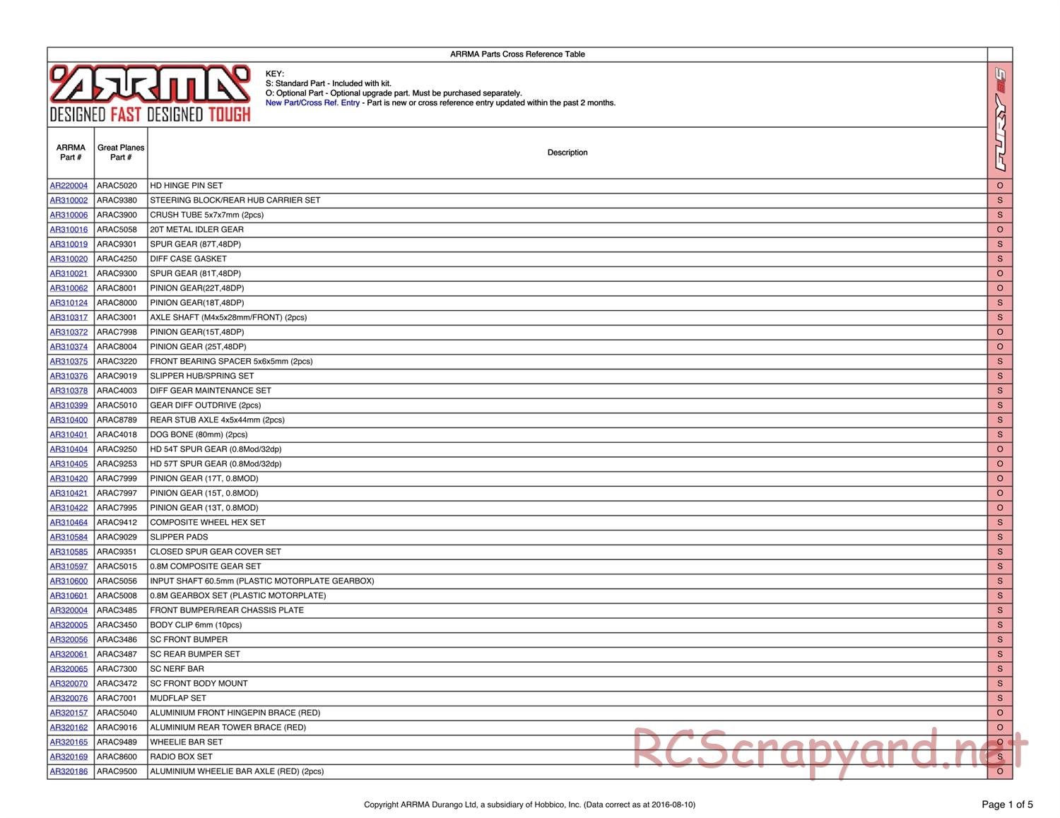 ARRMA - Fury BLS (2013) - Parts - Page 1