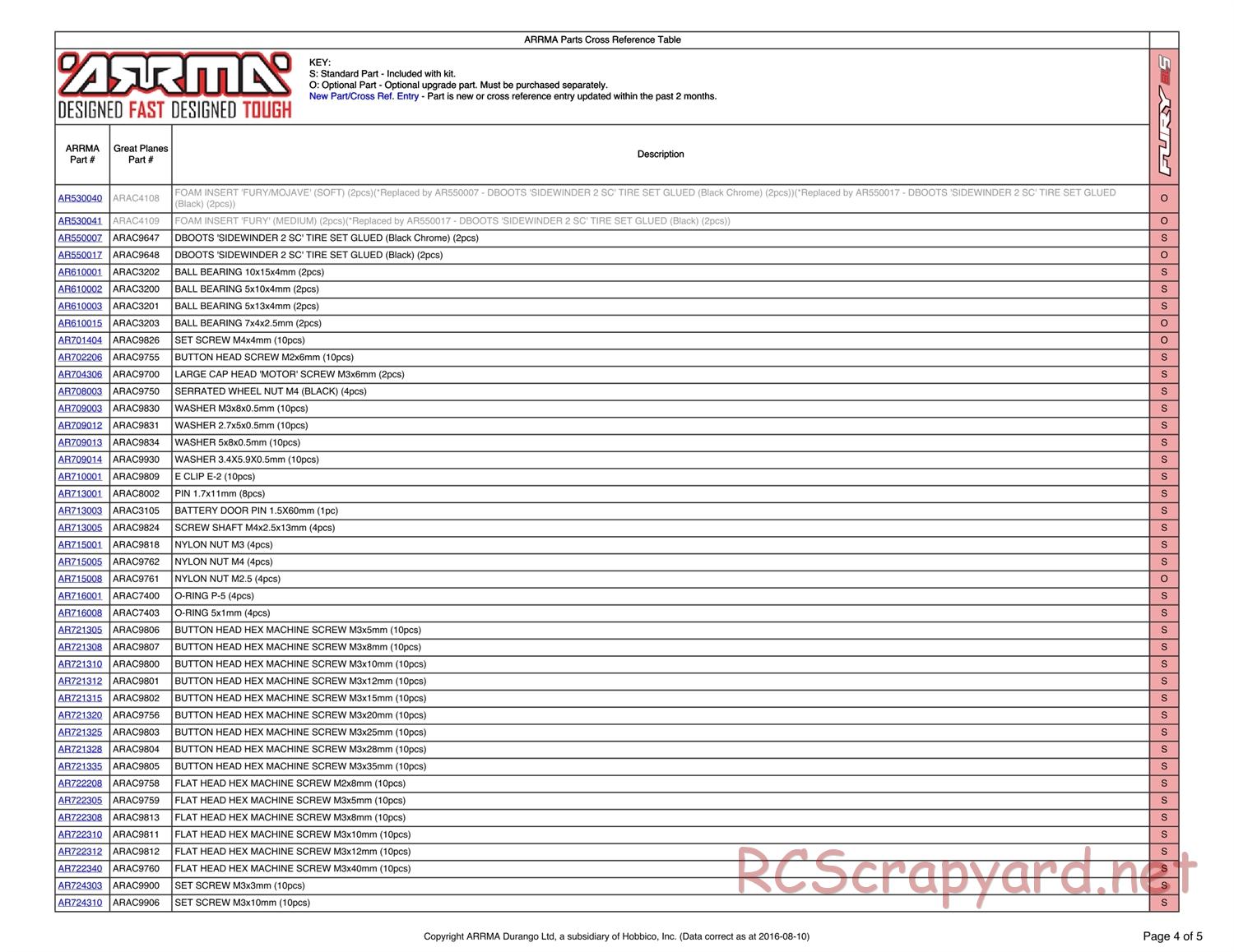 ARRMA - Fury BLS (2013) - Parts - Page 4