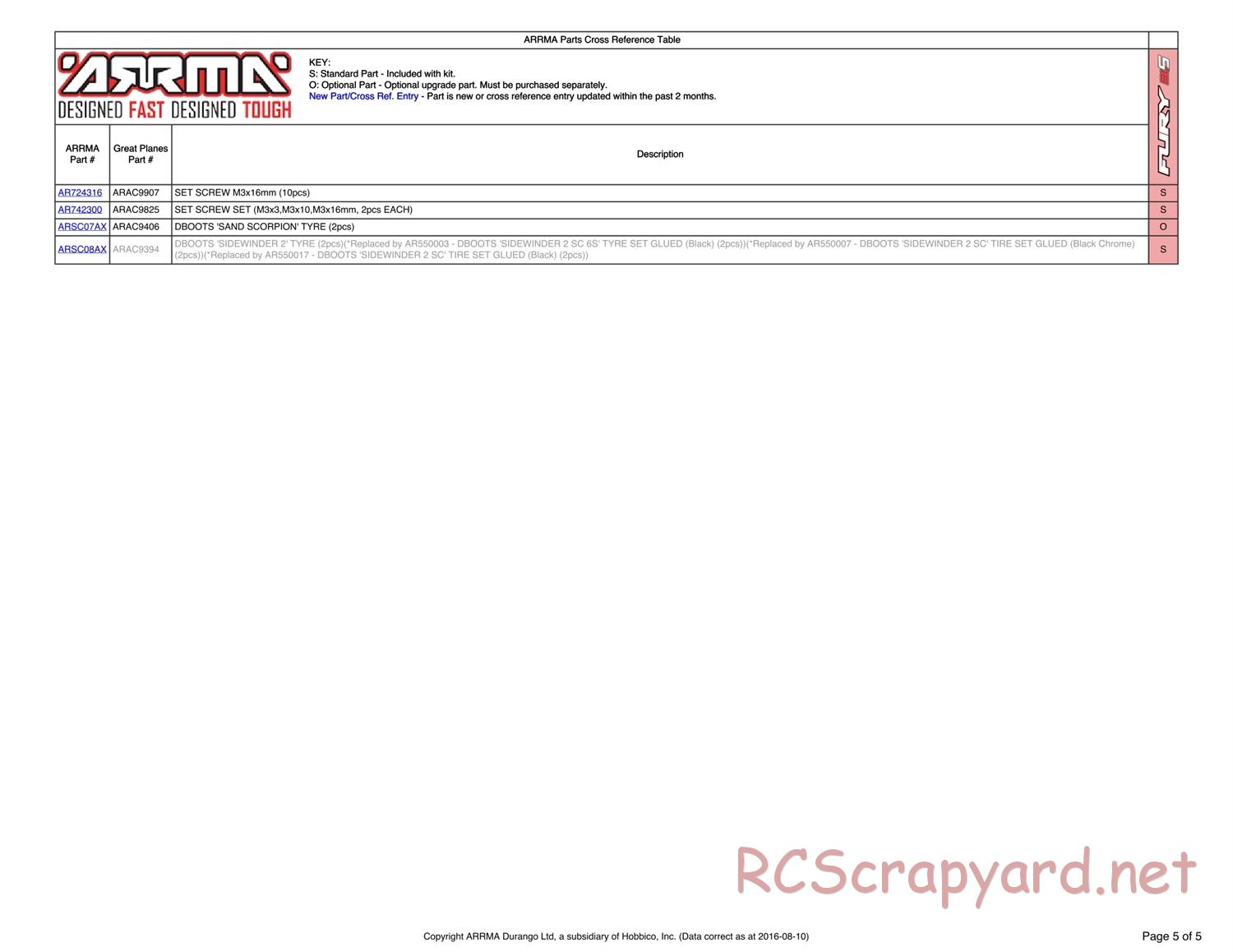 ARRMA - Fury BLS (2013) - Parts - Page 5