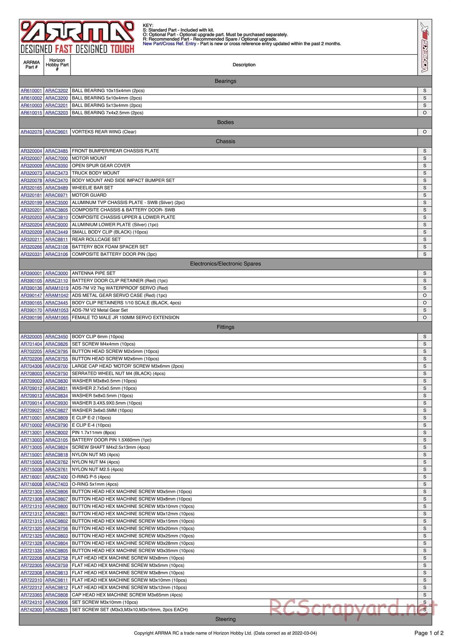 ARRMA - Vorteks BLX (2014) - Parts - Page 1