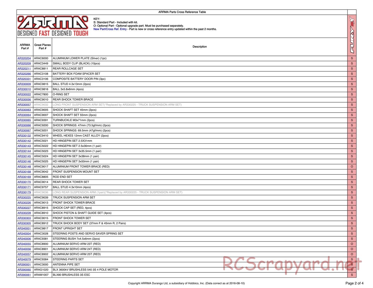 ARRMA - Fury BLX (2014) - Parts - Page 2