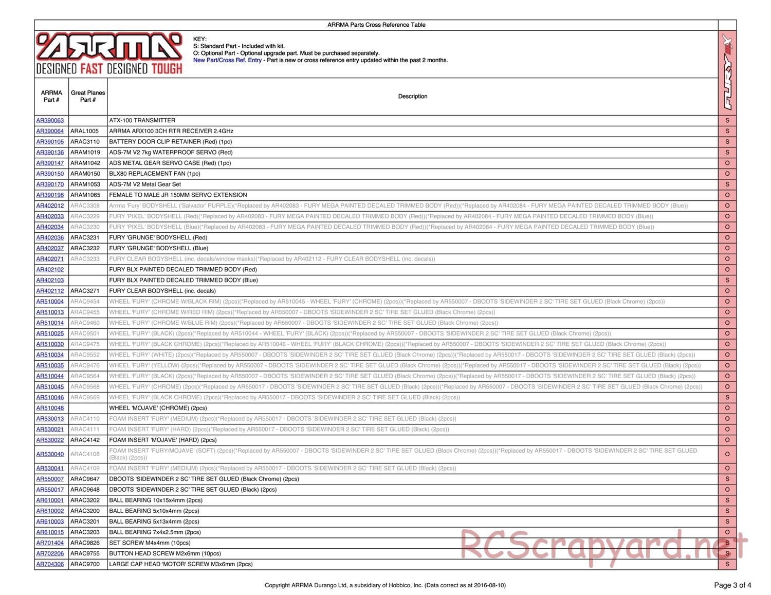 ARRMA - Fury BLX (2014) - Parts - Page 3