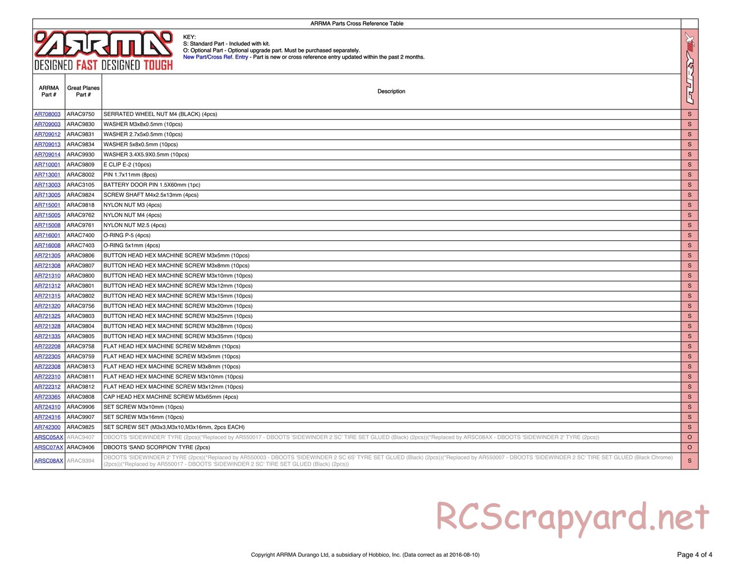 ARRMA - Fury BLX (2014) - Parts - Page 4