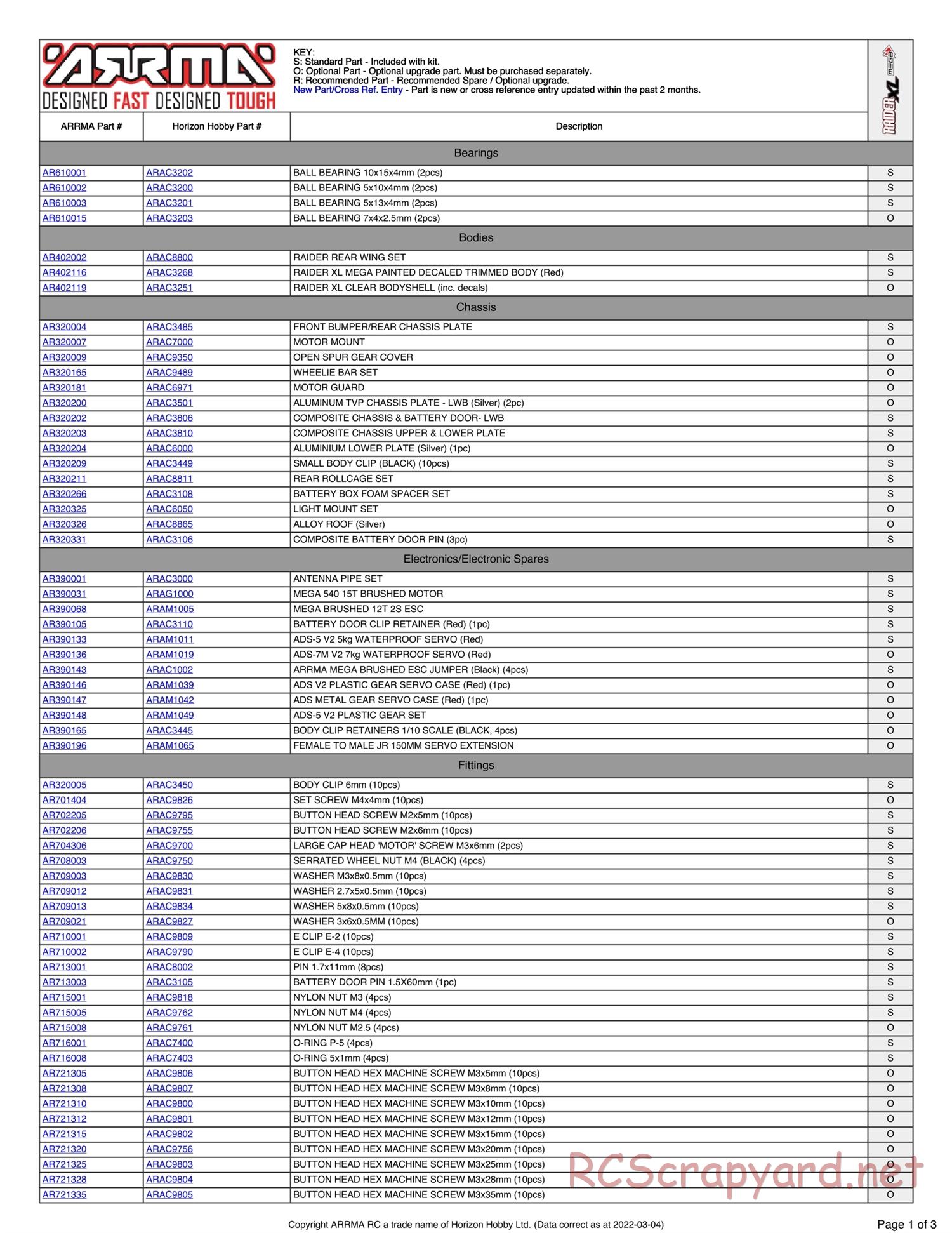 ARRMA - Raider XL Mega - Parts - Page 1