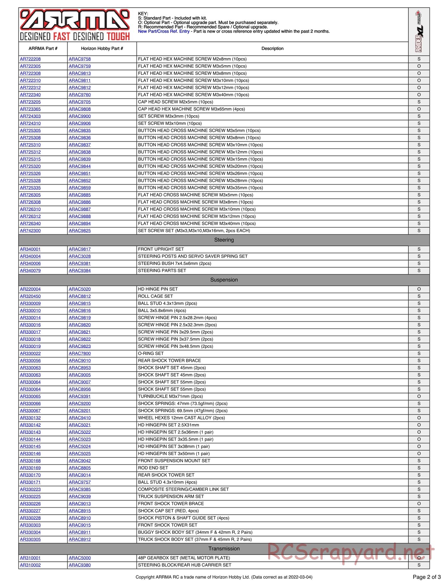 ARRMA - Raider XL Mega - Parts - Page 2