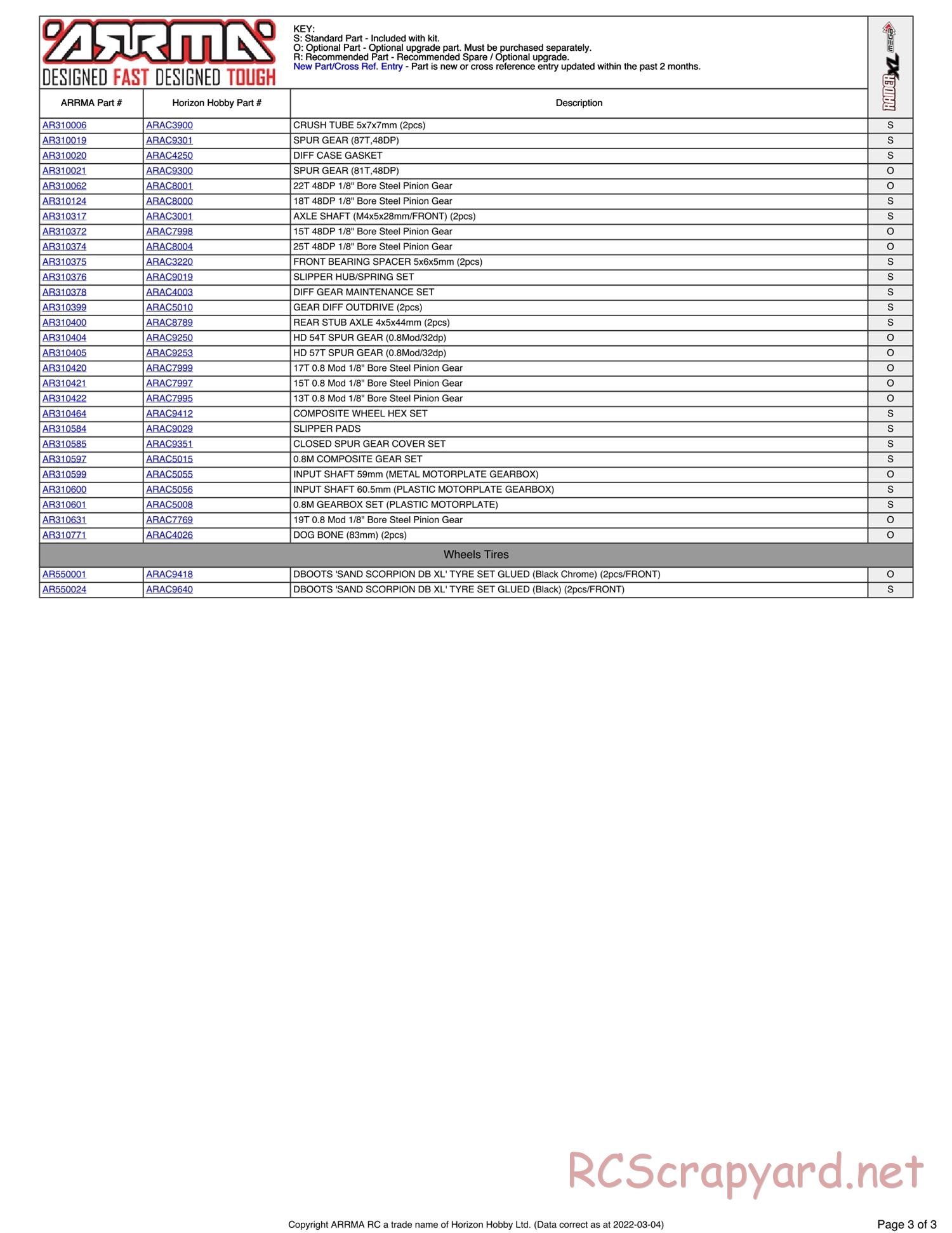 ARRMA - Raider XL Mega - Parts - Page 3