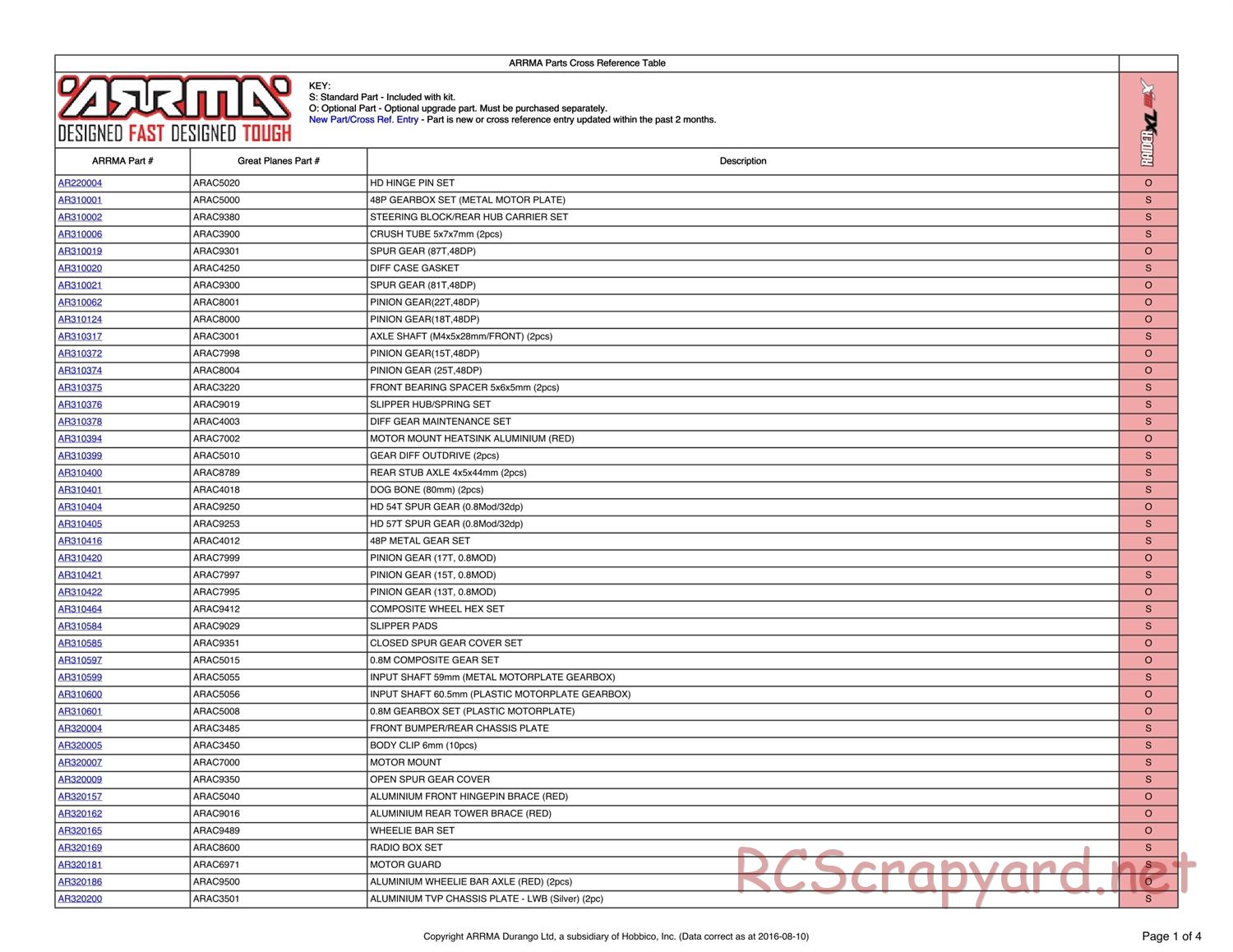 ARRMA - Raider XL BLX (2014) - Parts - Page 1