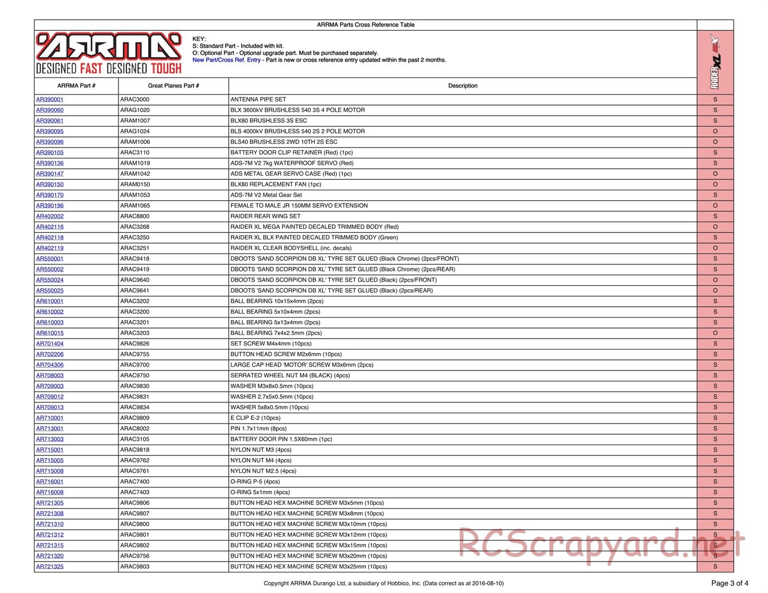 ARRMA - Raider XL BLX (2014) - Parts - Page 3