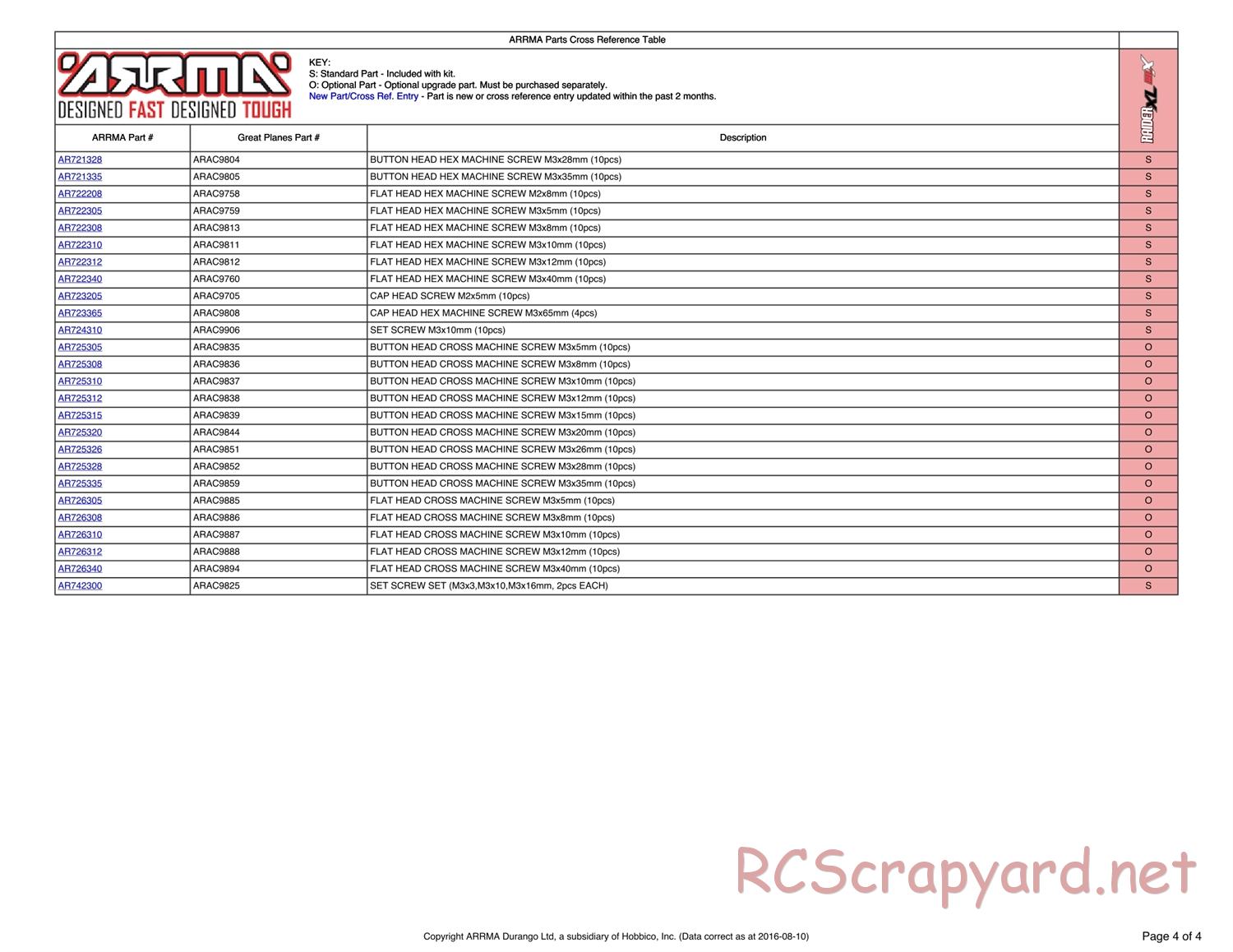 ARRMA - Raider XL BLX (2014) - Parts - Page 4