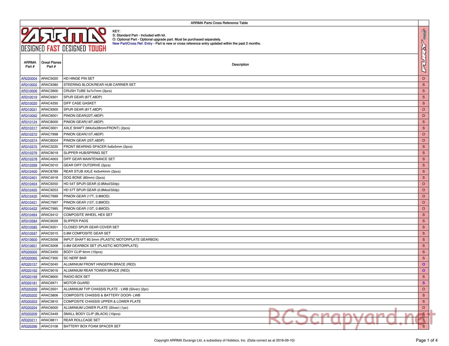 ARRMA - Fury Mega (2016) - Parts - Page 1