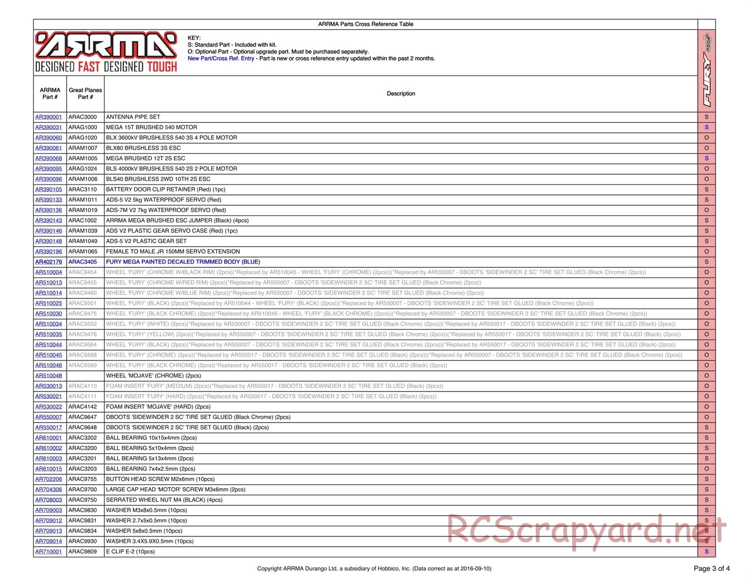 ARRMA - Fury Mega (2016) - Parts - Page 3