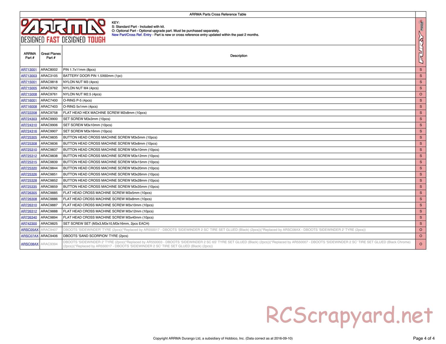 ARRMA - Fury Mega (2016) - Parts - Page 4