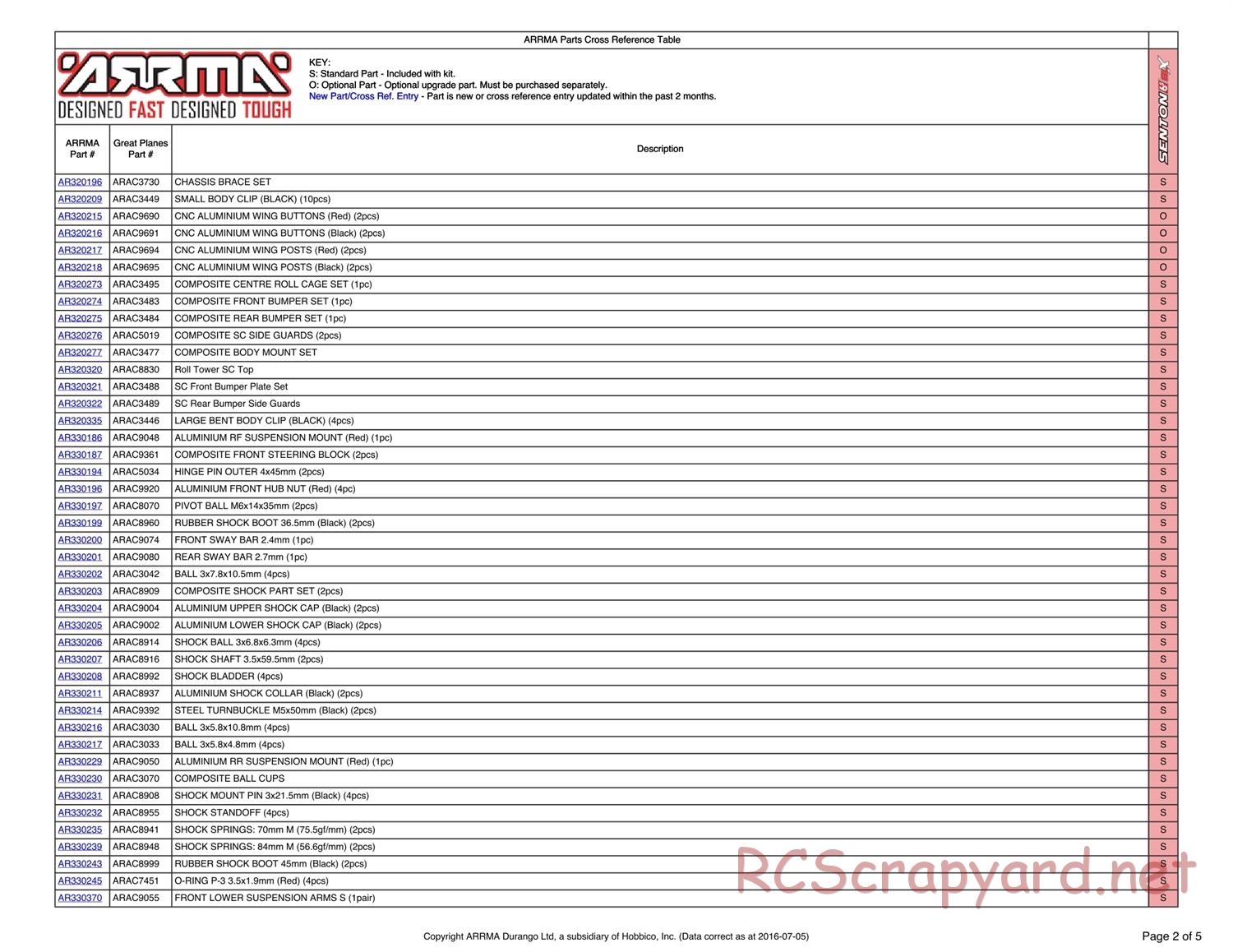 ARRMA - Senton 6S BLX (2016) - Parts - Page 2