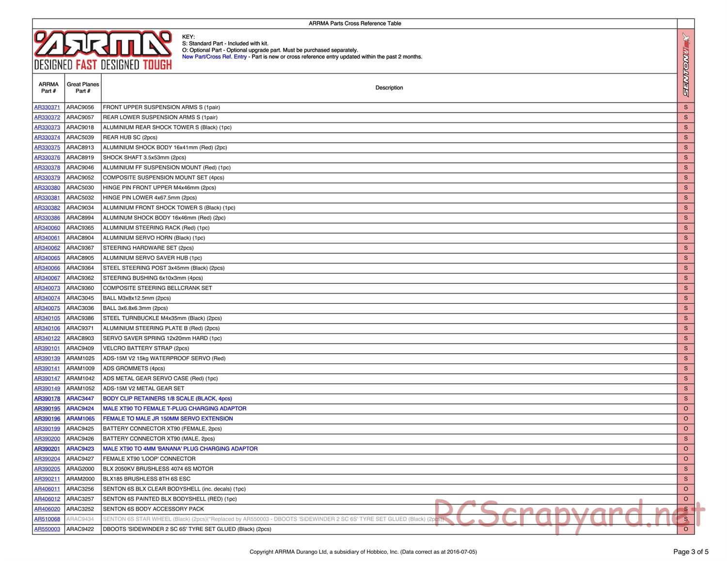 ARRMA - Senton 6S BLX (2016) - Parts - Page 3