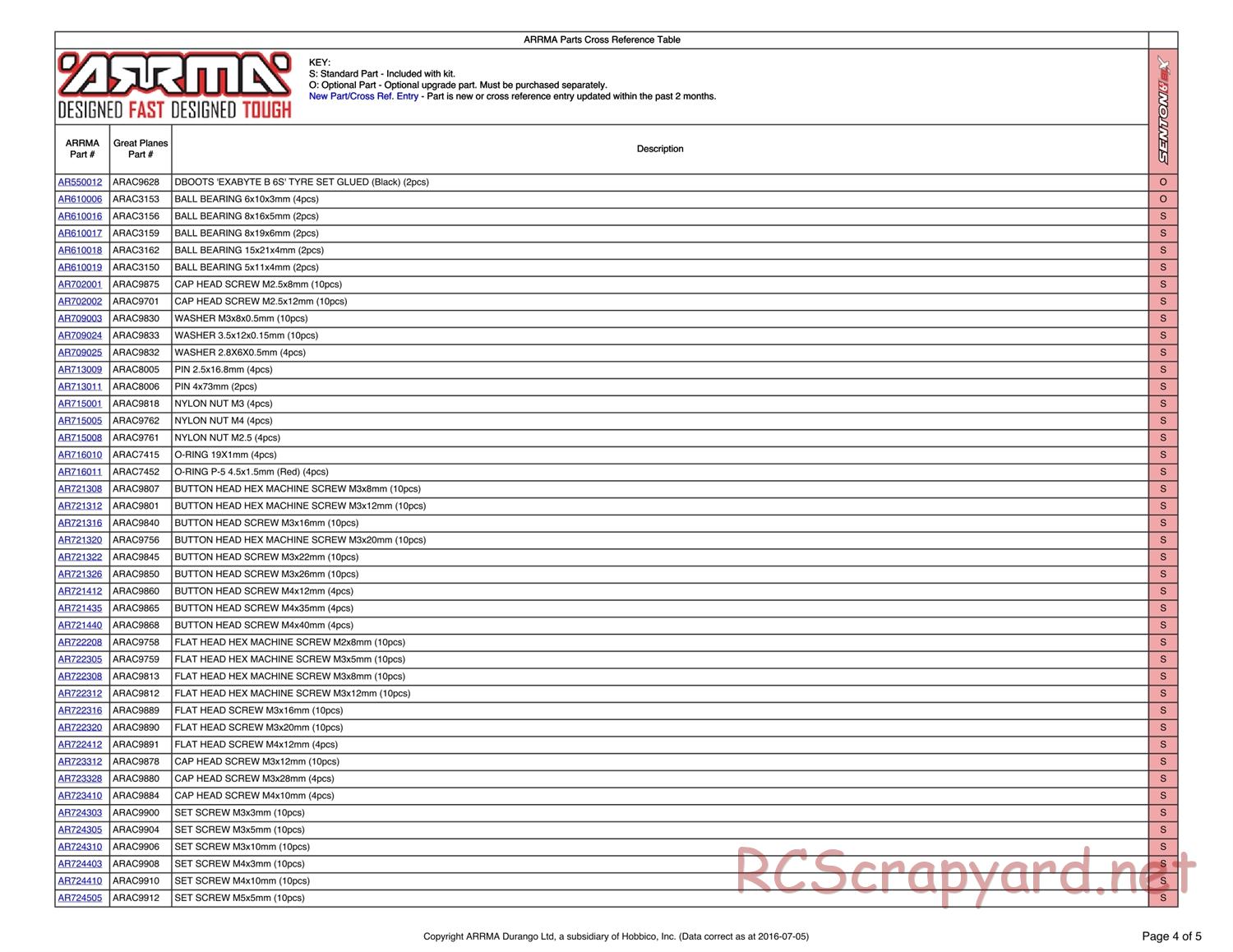 ARRMA - Senton 6S BLX (2016) - Parts - Page 4