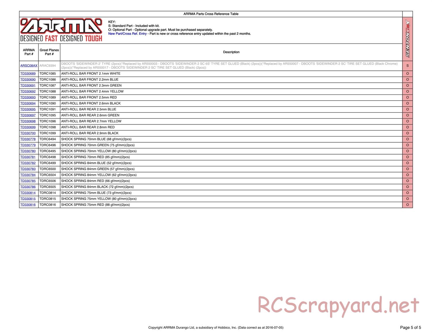 ARRMA - Senton 6S BLX (2016) - Parts - Page 5