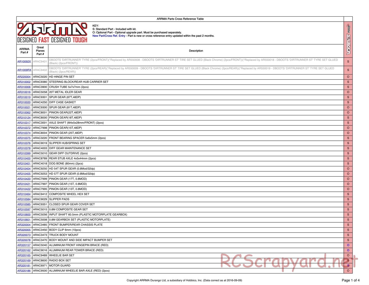 ARRMA - Vorteks Mega (2016) - Parts - Page 1