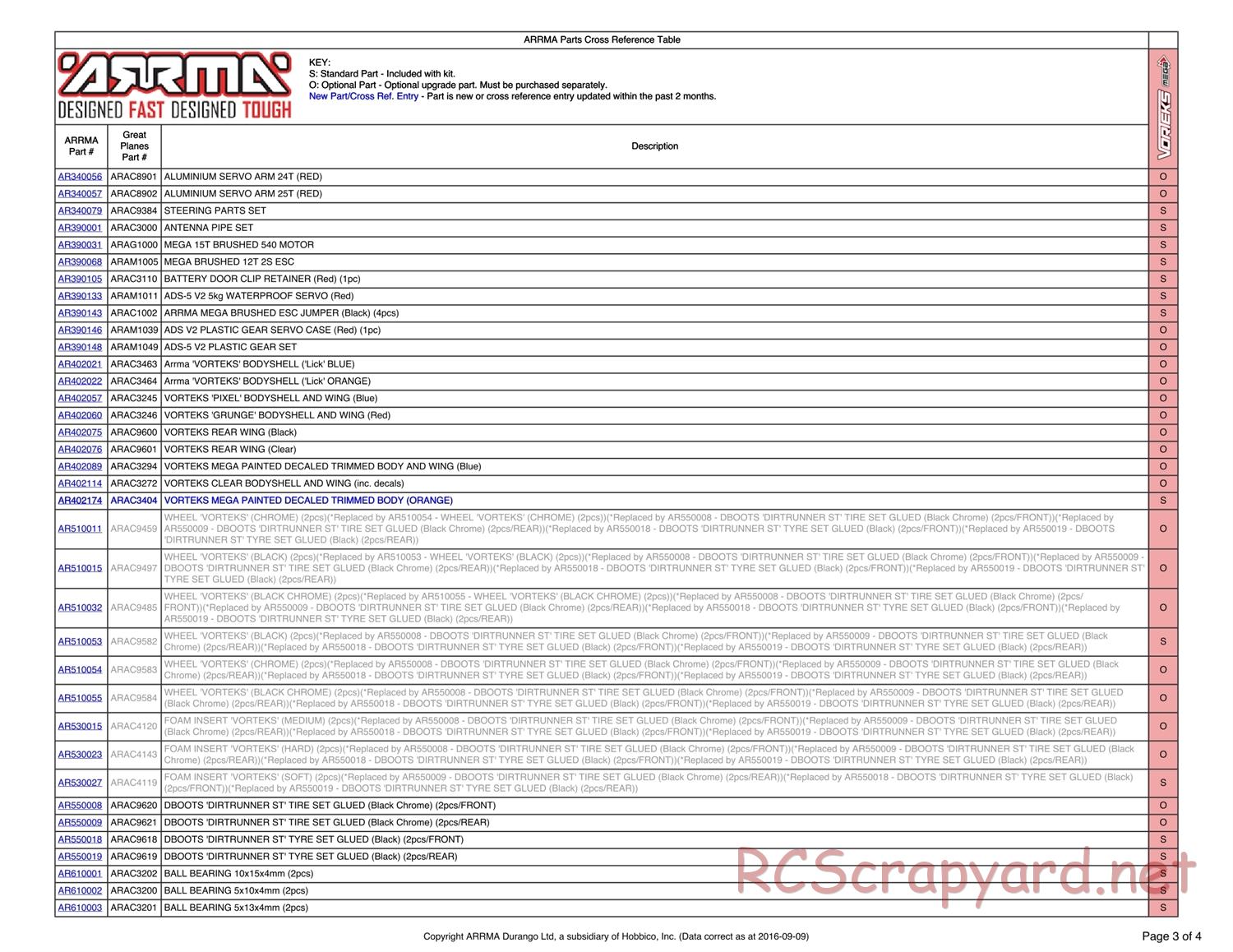 ARRMA - Vorteks Mega (2016) - Parts - Page 3