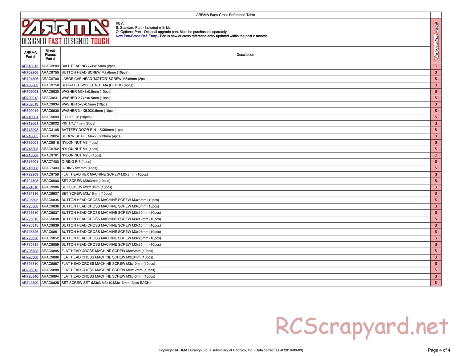 ARRMA - Vorteks Mega (2016) - Parts - Page 4