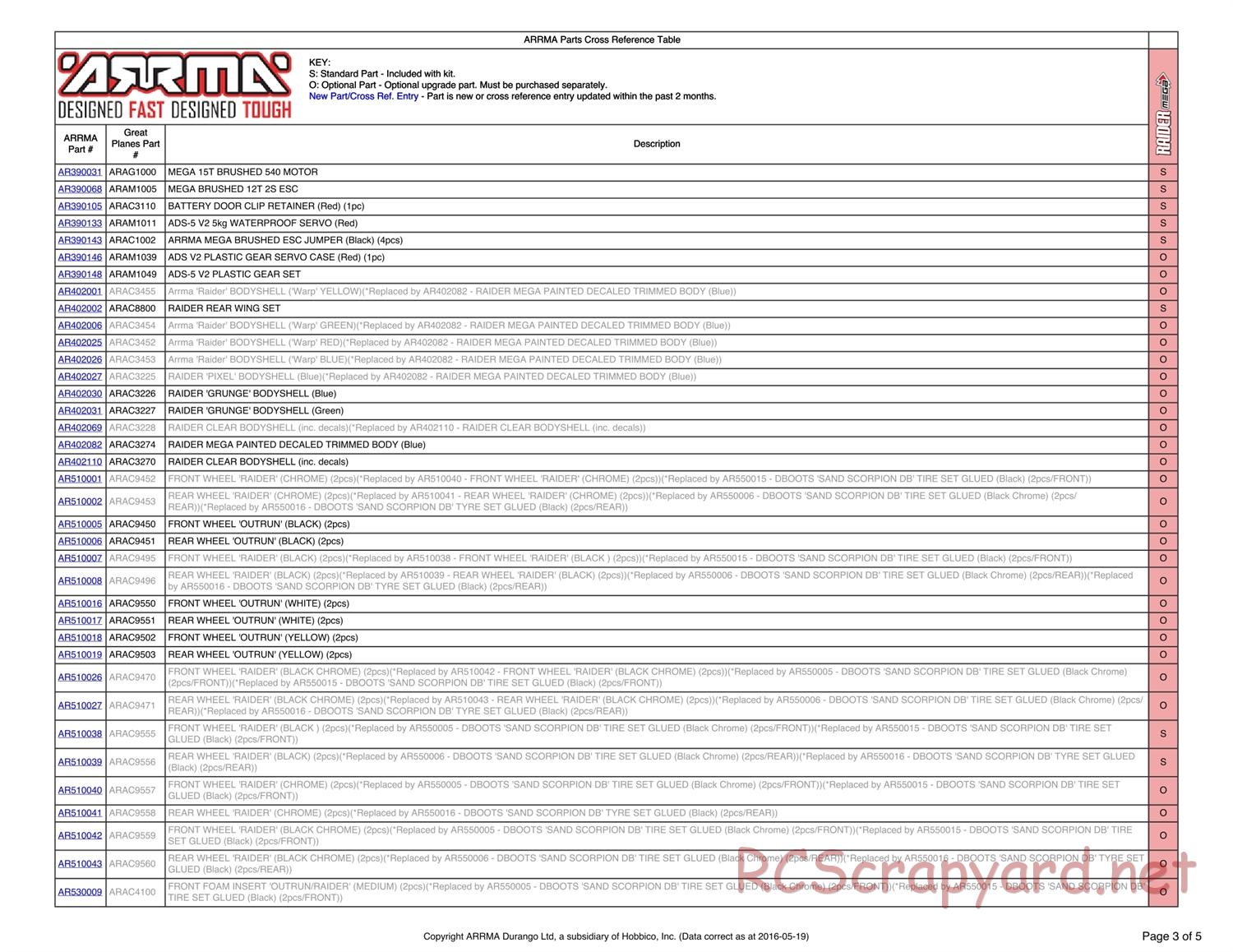 ARRMA - Raider Mega (2016) - Parts - Page 3