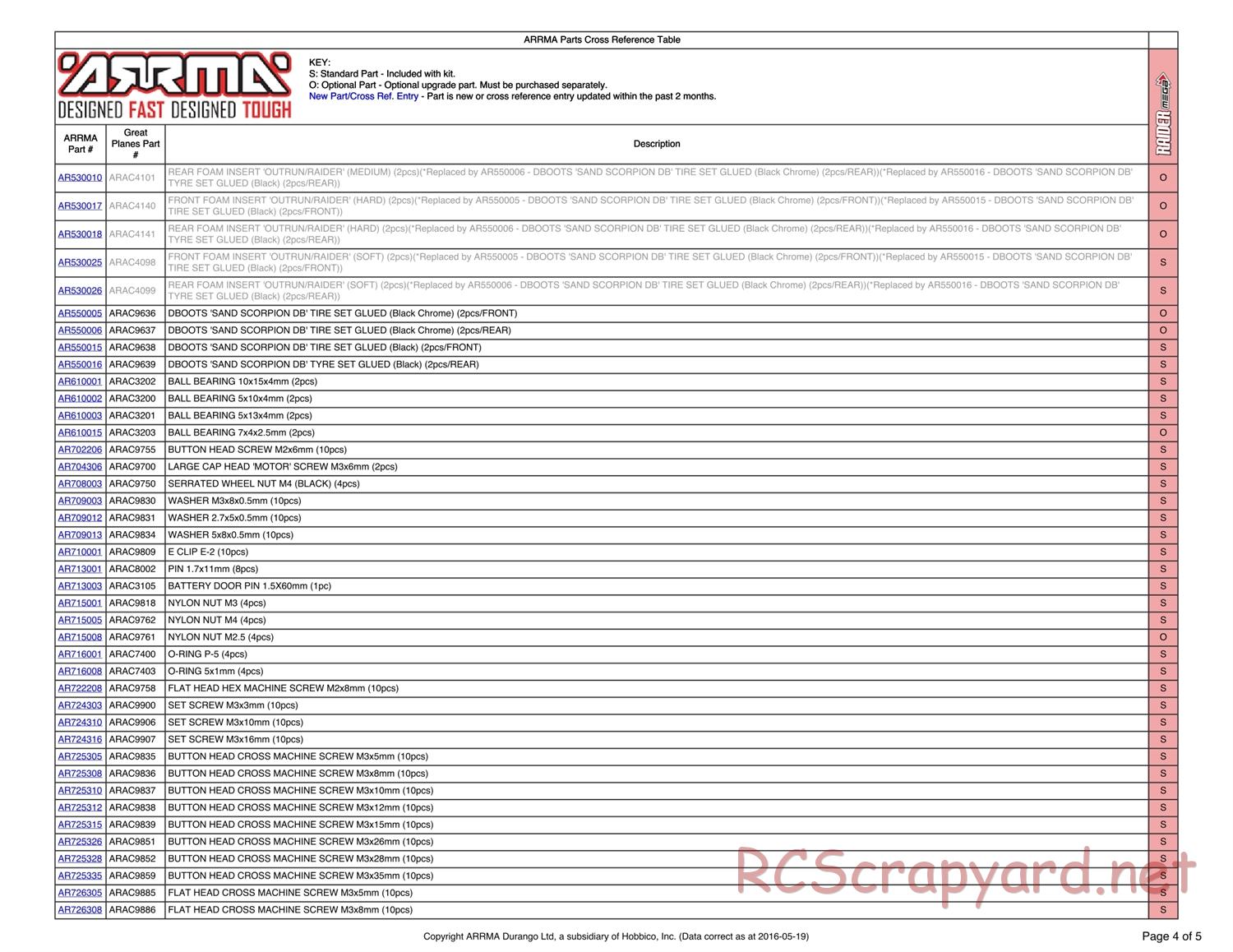 ARRMA - Raider Mega (2016) - Parts - Page 4