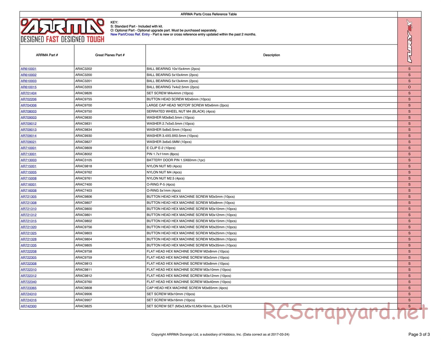 ARRMA - Fury BLX (2016) - Parts - Page 3