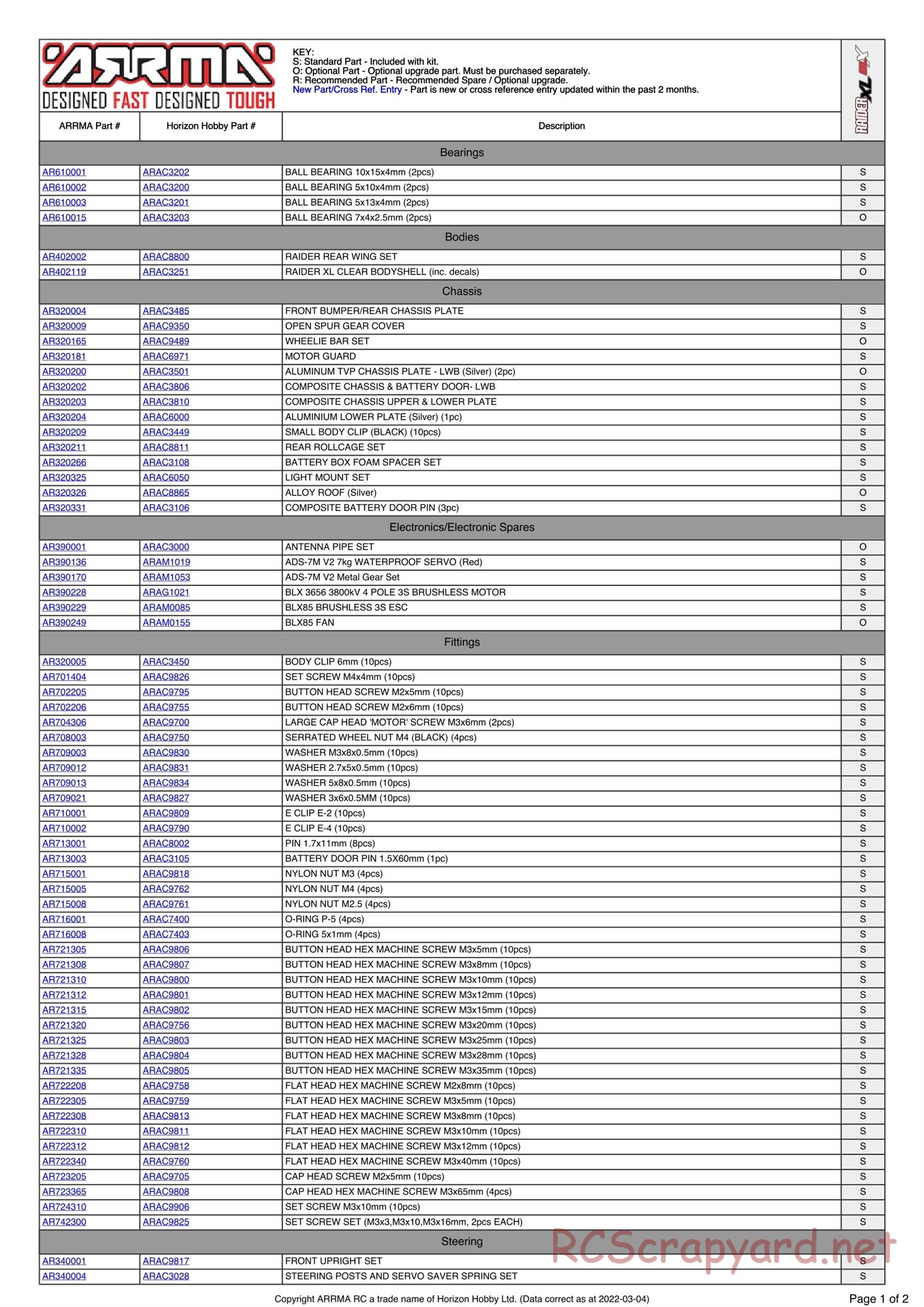 ARRMA - Raider XL BLX (2016) - Parts - Page 1