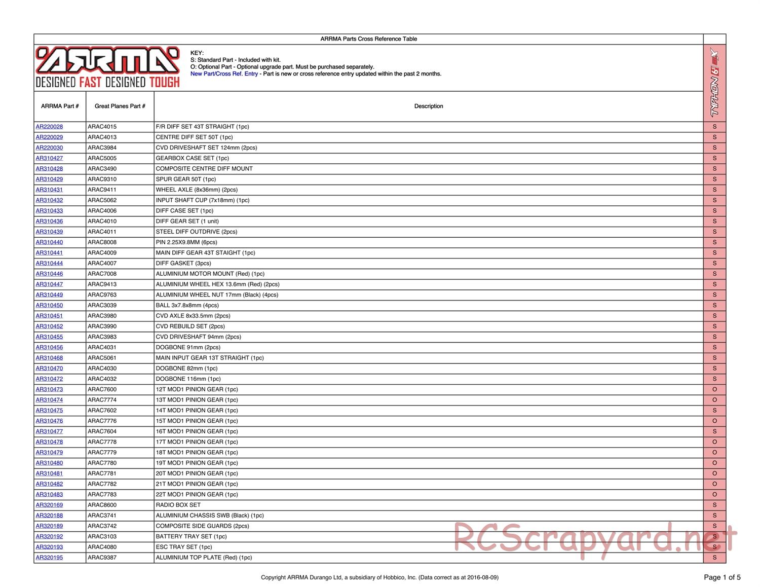 ARRMA - Typhon 6S BLX (2014) - Parts - Page 1